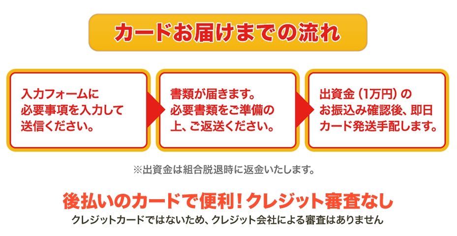 �J�[�h���͂��܂ł̗���